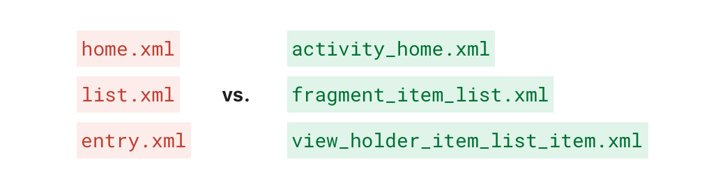 Layout names comparison