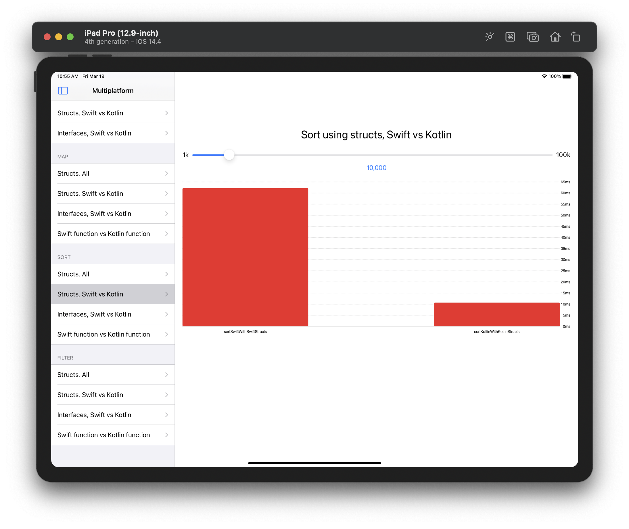 Sort Swift vs Kotlin with structs
